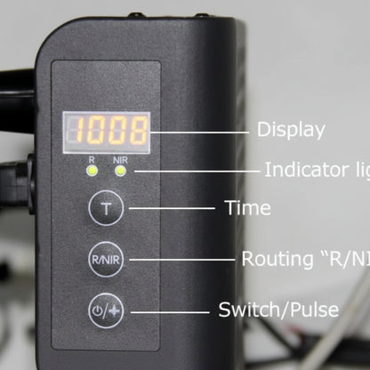 Juvawave JuvaKit 300W Red and Near-Infrared Light Panel Starter Kit