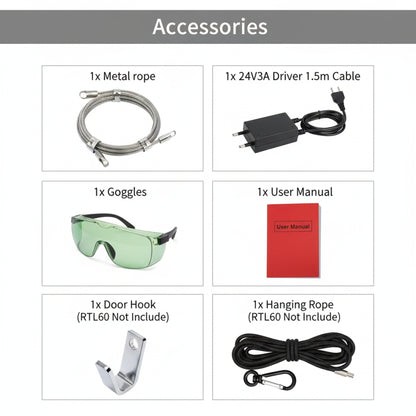 Juvawave JuvaKit 300W Red and Near-Infrared Light Panel Starter Kit