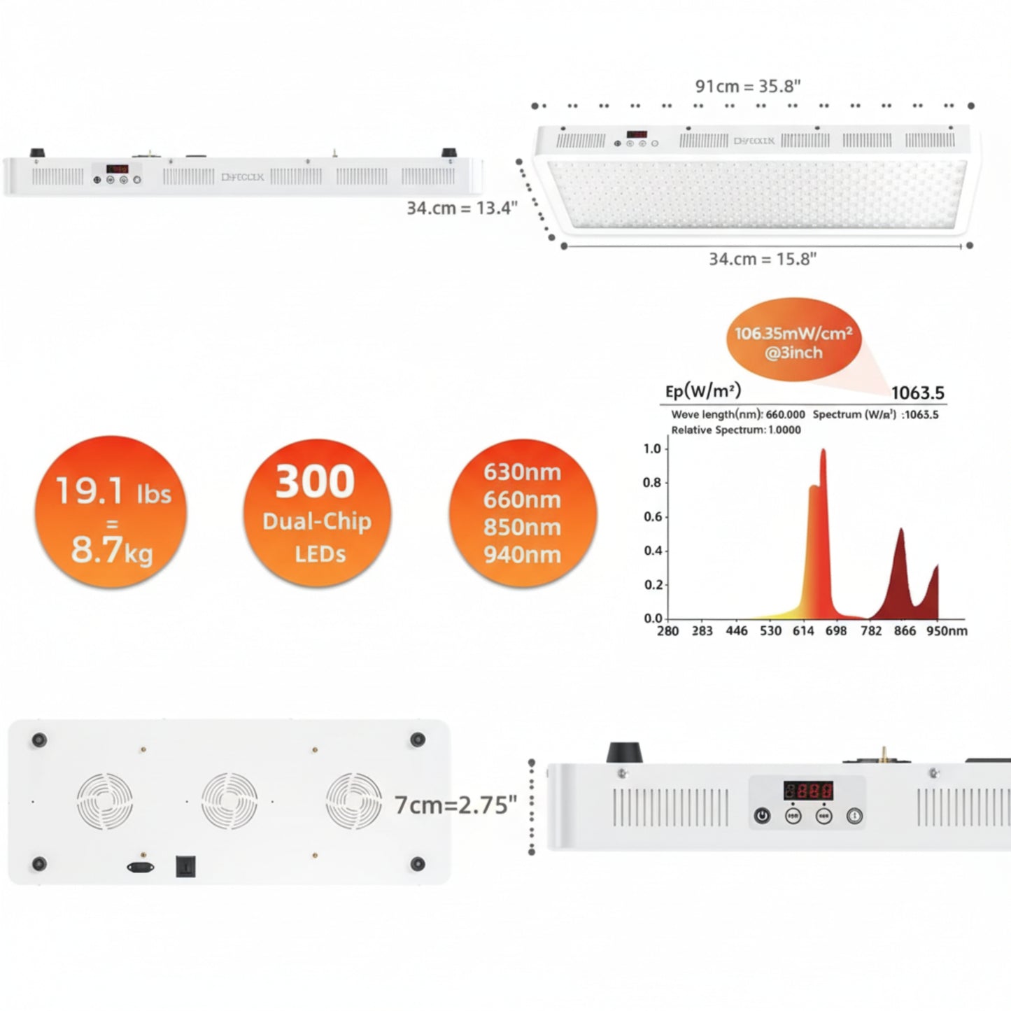 BestQool Pro300 Red and Near-Infrared Light Panel with 4 Wavelengths, 300 LEDs, and Modular Design