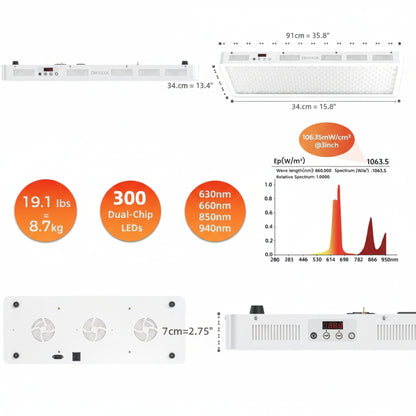 BestQool Pro300 Red and Near-Infrared Light Panel with 4 Wavelengths, 300 LEDs, and Modular Design
